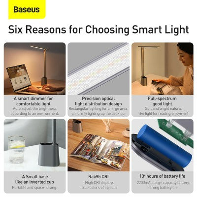 Baseus Smart Eye Series Charging Folding Reading Desk Lamp