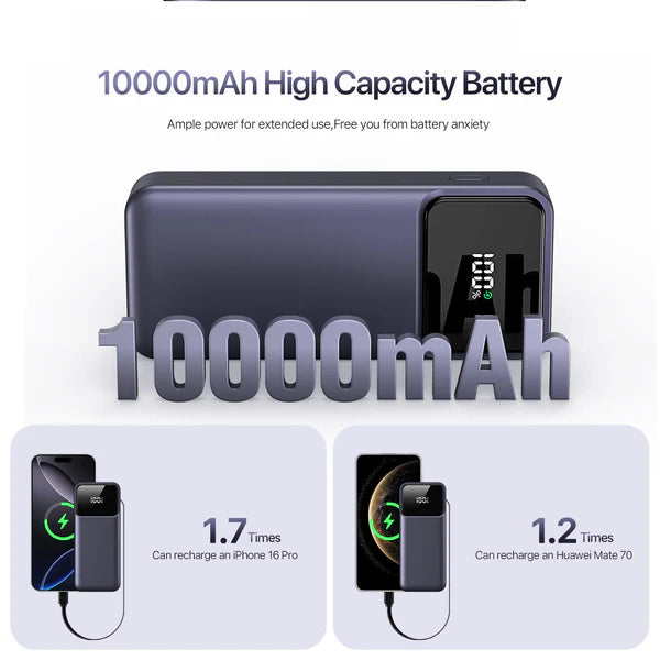 DUZZONA 10,000 mAh Power Bank with Retractable Type-C Cable - P1 $21.00$19.95