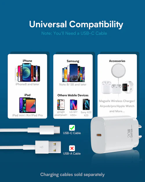 20W USB-C Super Fast Charger (AU5)