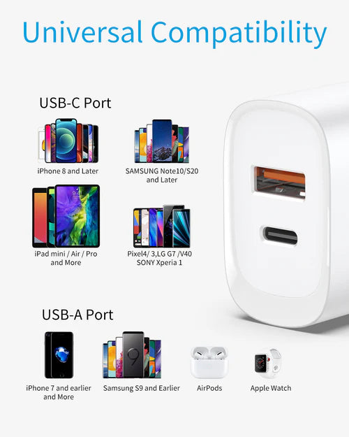 20W USB-A & USB-C Dual Super Fast Charger (AU6)